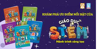 Stem HTST: Hình bình hành biến hóa