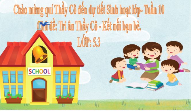 Bài: Unit 1: Is this your mom? (Lesson1)